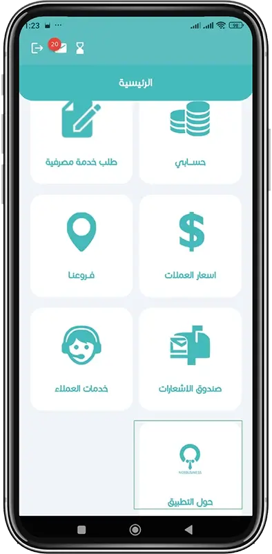 About NCB business step 1