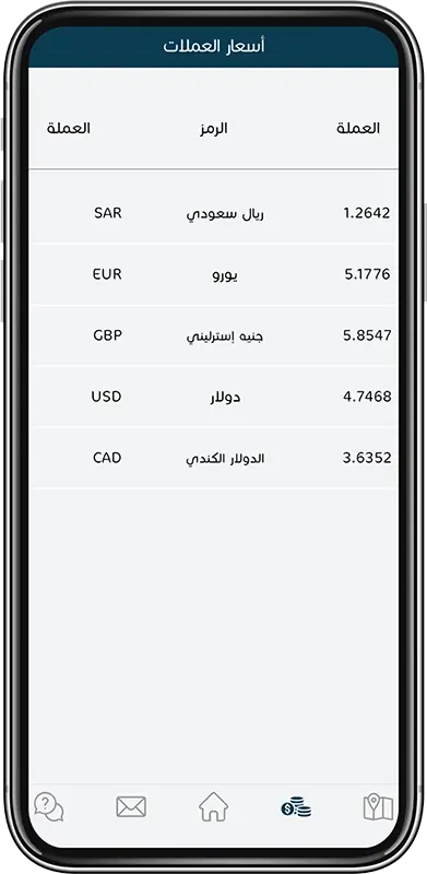 أسعار العملات خطوة 2