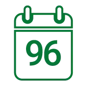 financing up to 96 months